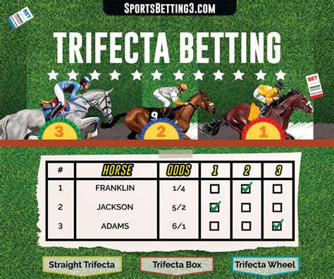 Trifecta bet calculator  Of course, since you’re covering 2 outcomes, the boxed exacta will cost you double